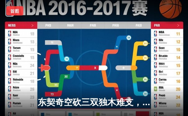 东契奇空砍三双独木难支，凯尔特人主场再胜独行侠夺冠军点